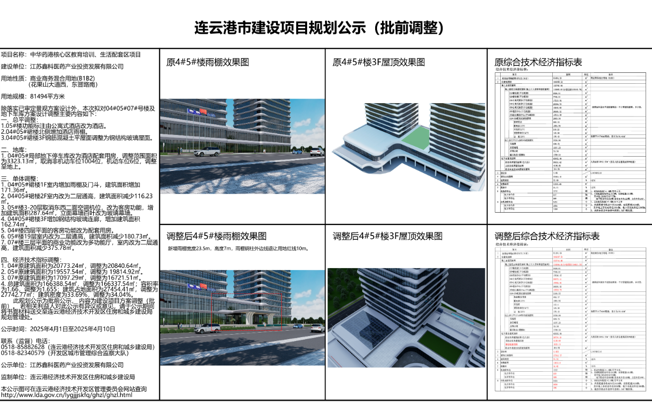 中華藥港核心區.png
