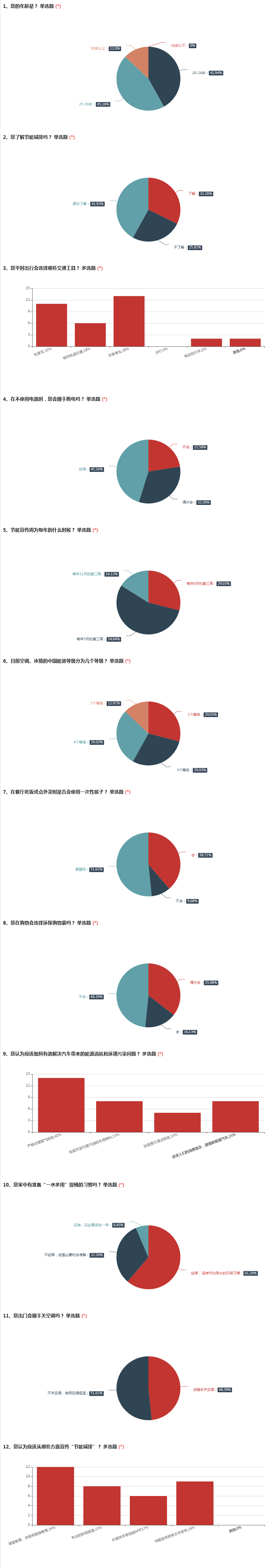 連云港經濟技術開發區0.png