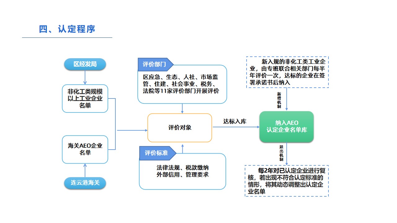幻燈片3.jpg